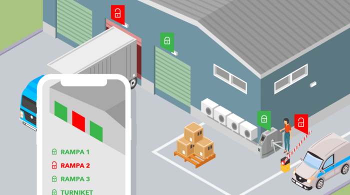 Access automation
